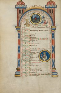 Germanico Cesare; Segno zodiacale della Vergine da Unbekannt Unbekannt